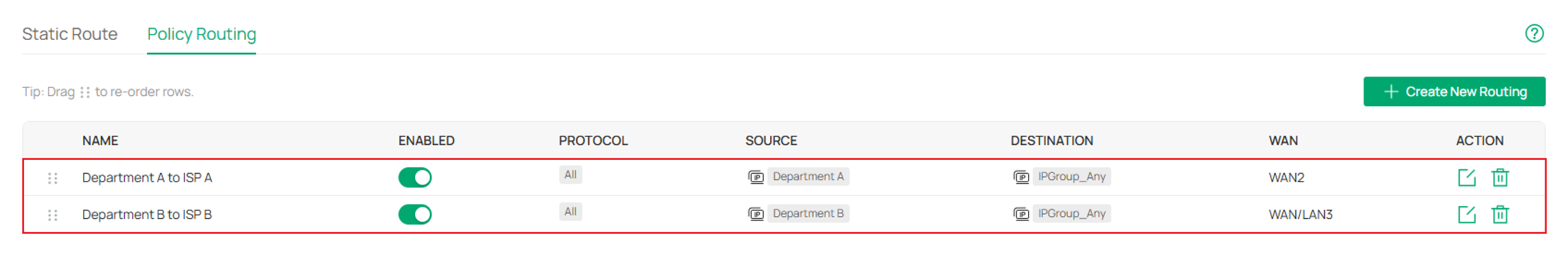 Show the result of the rules' creation.
