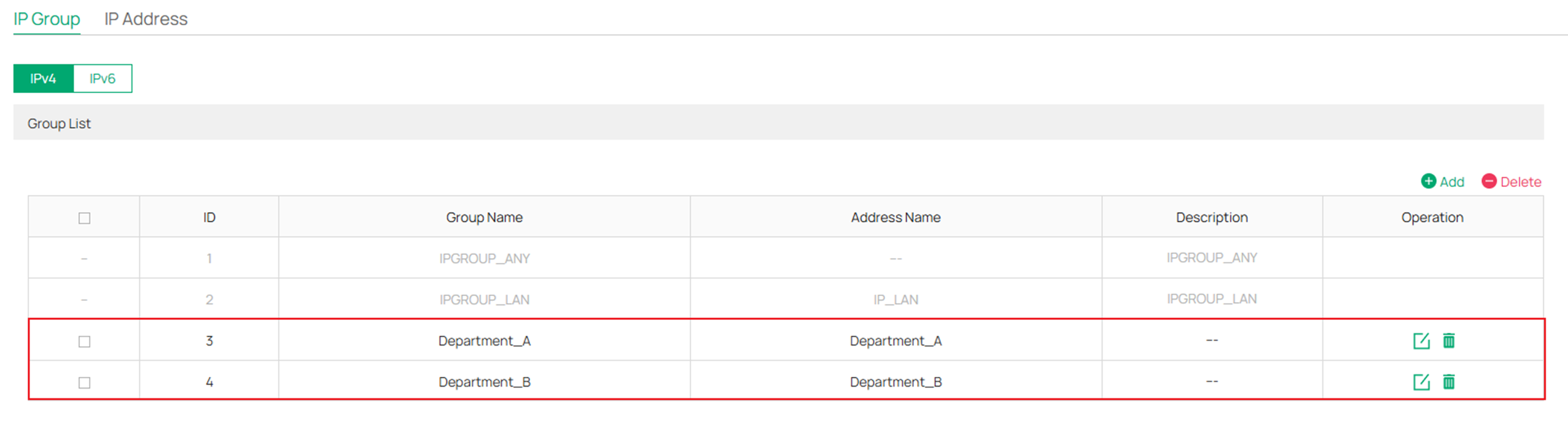 Show the configuration result of the IP groups.
