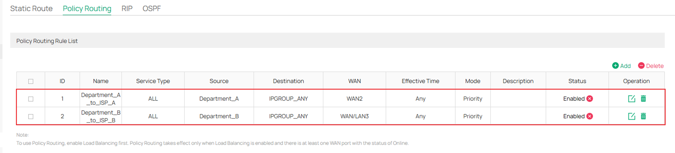 Show the result of the rules' creation.
