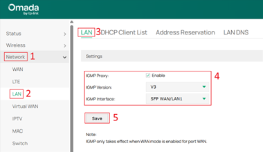 Enable IGMP Proxy on the standalone webpage.
