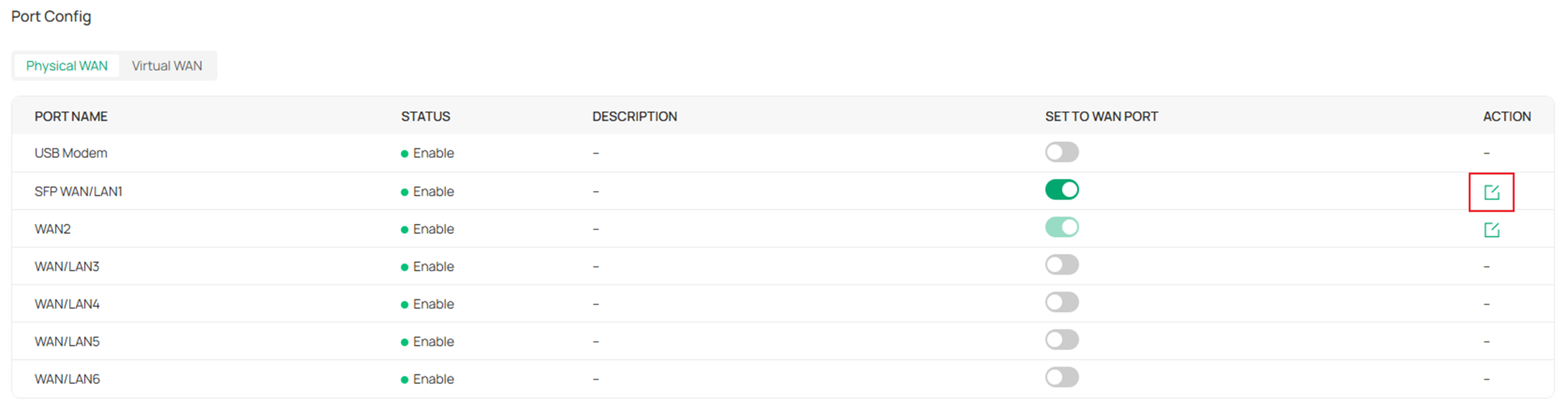 Show the position of the edit button of a physical WAN port.