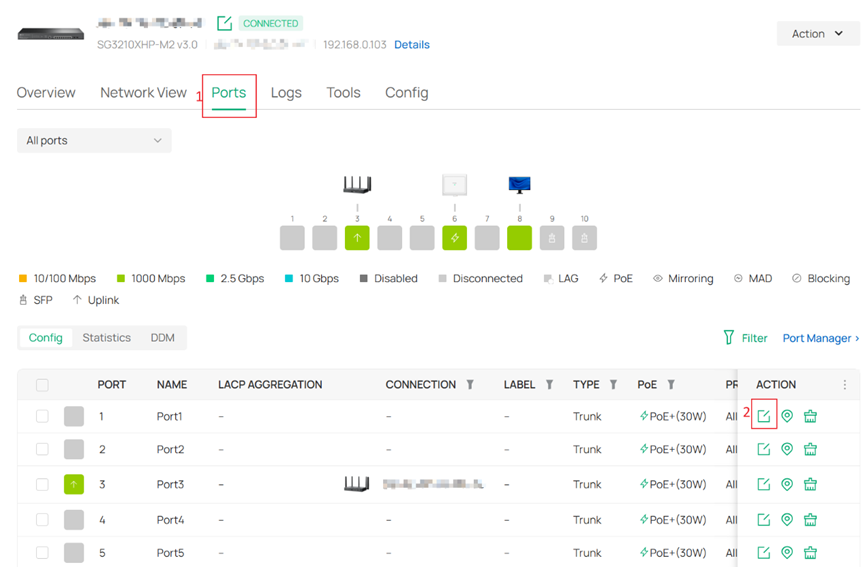 Show the position of the target port.