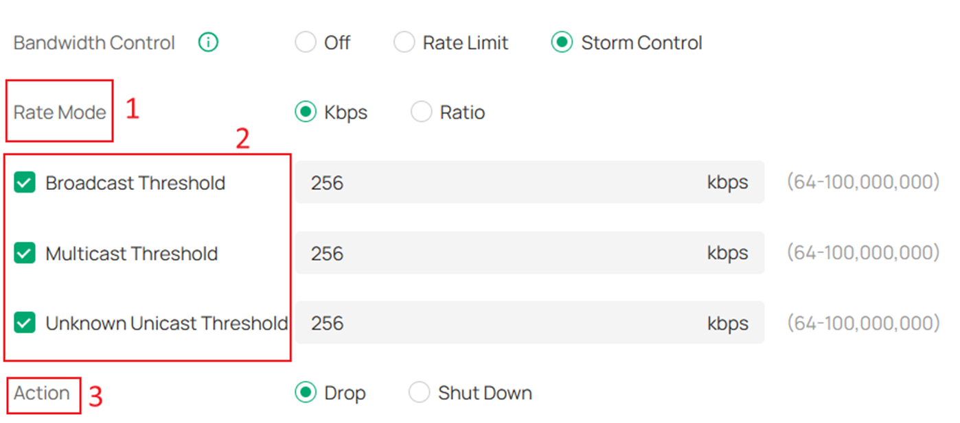 Show the configuration parameters of Storm Control.