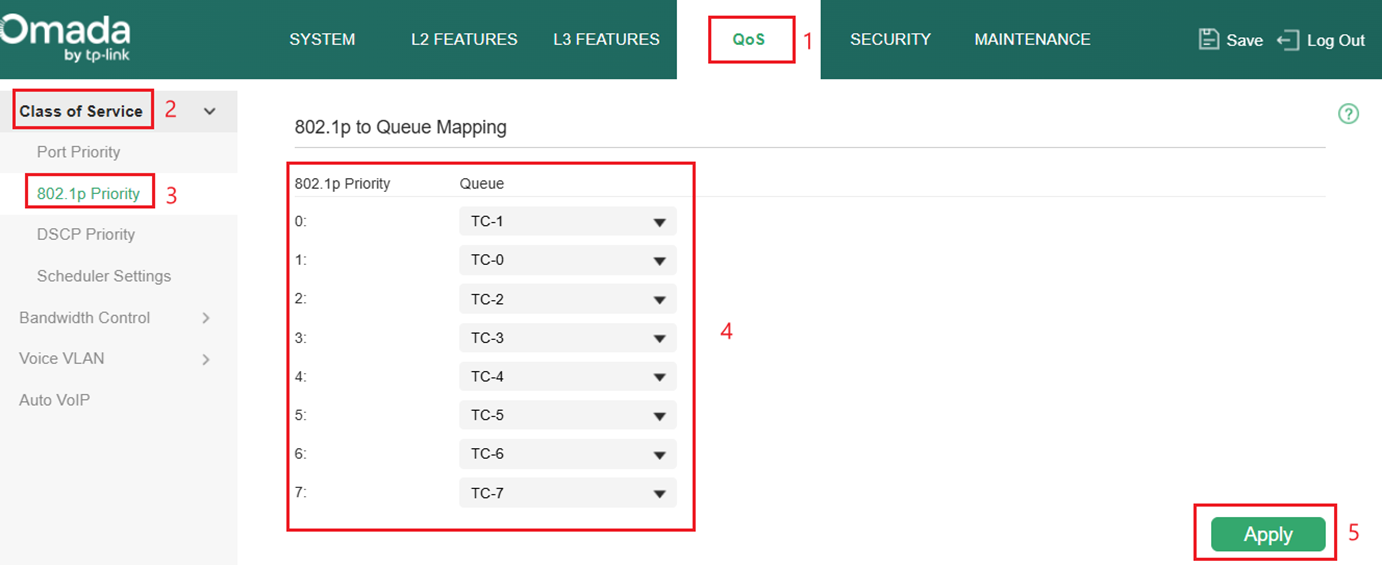 Picture shows steps to in order to Map 802.1 tags to TC queues.
