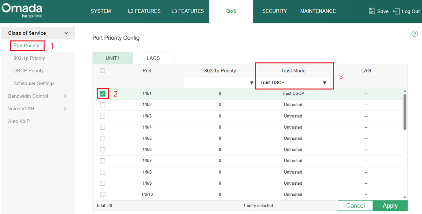 Shows setting the port Trust Mode as Trust DSCP.