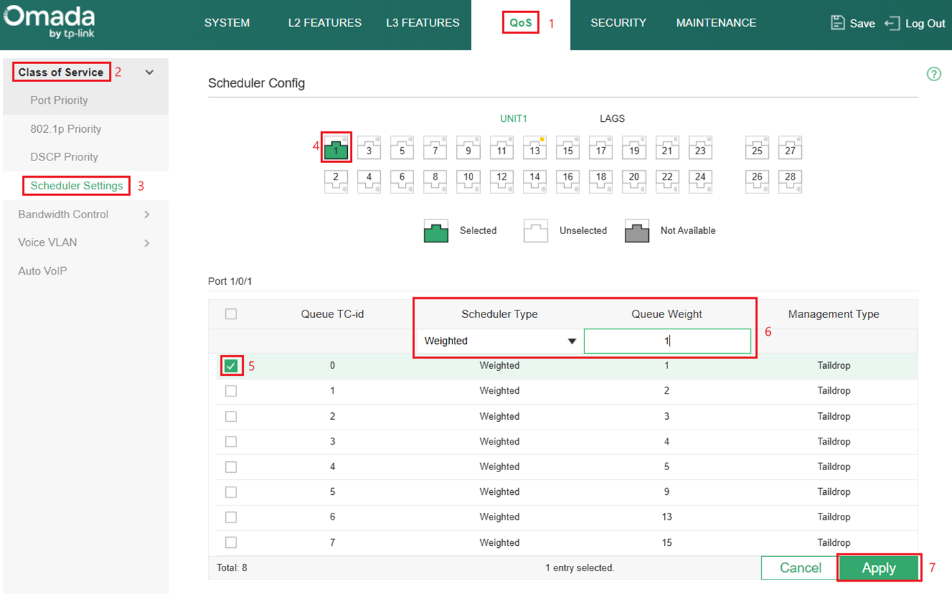 Shows how to set different scheduler methods for different TC queues and ports.