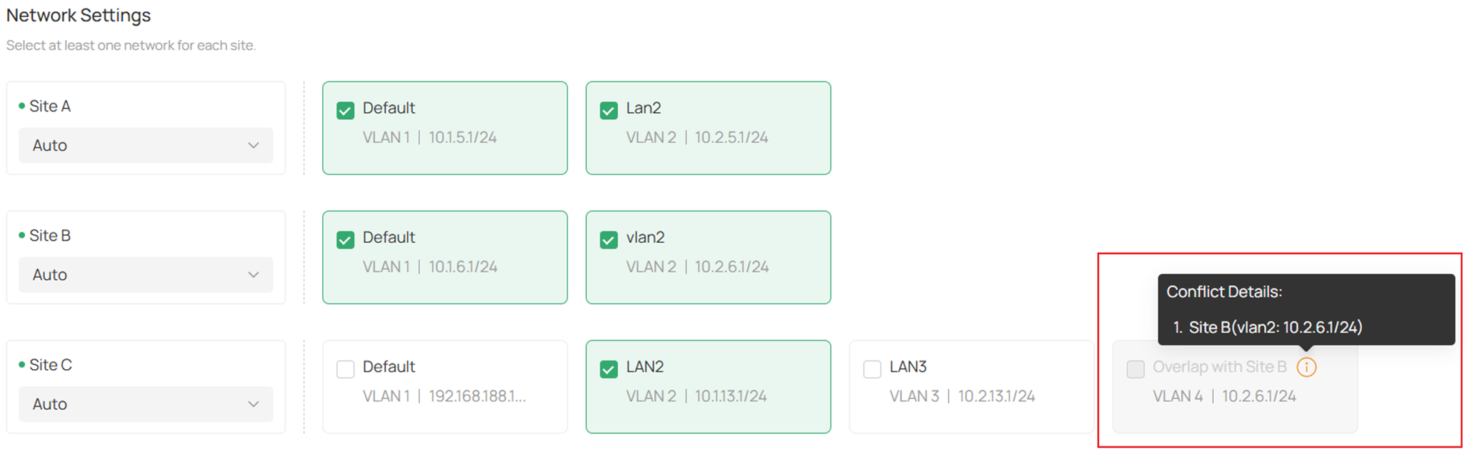 Show the SD-WAN group LAN network confliction detection info.