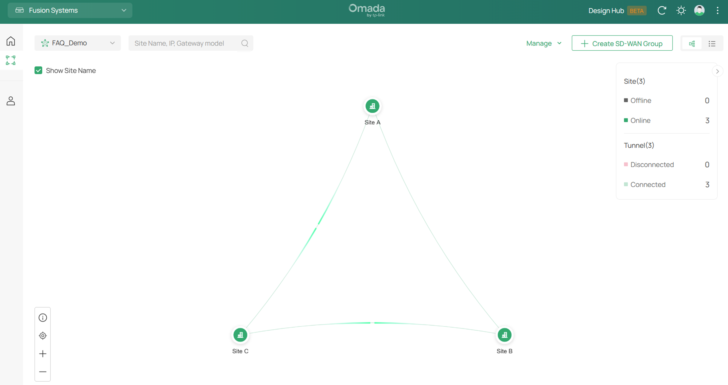 Show the SD-WAN group status panel.