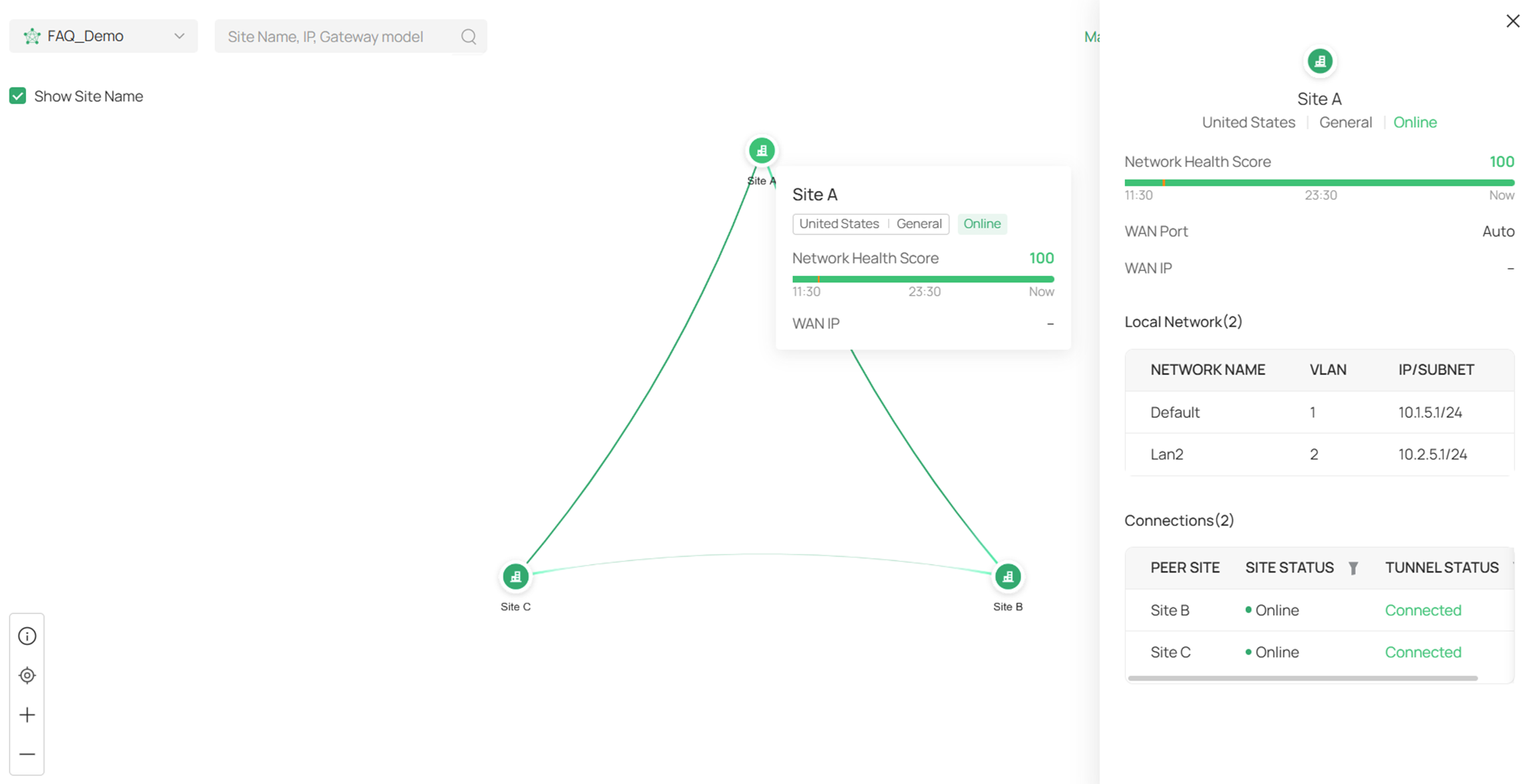 Show the SD-WAN group status panel.