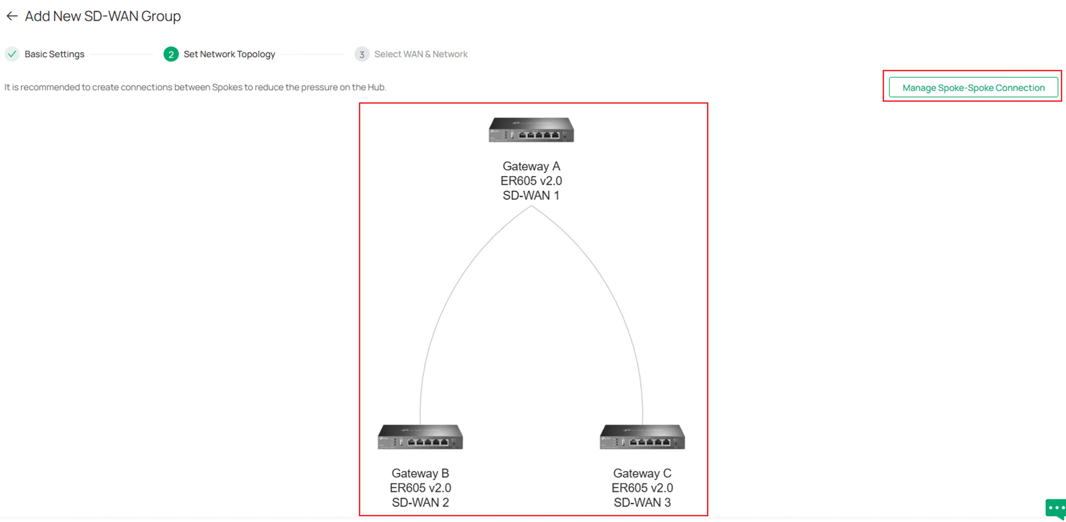 Show the SD-WAN network topology configuration page.
