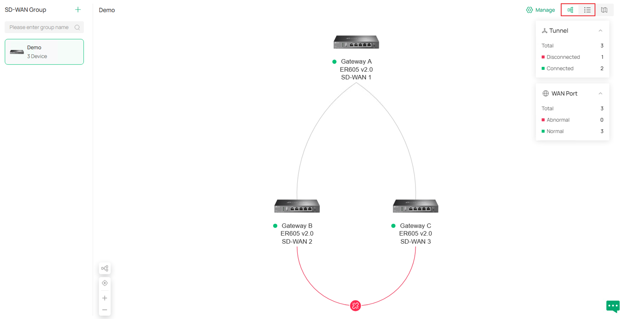 Show the SD-WAN overview page.