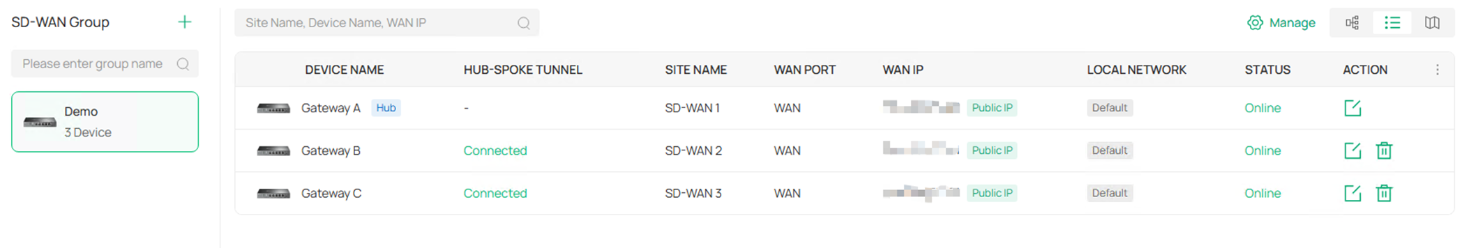 Show the SD-WAN overview page.