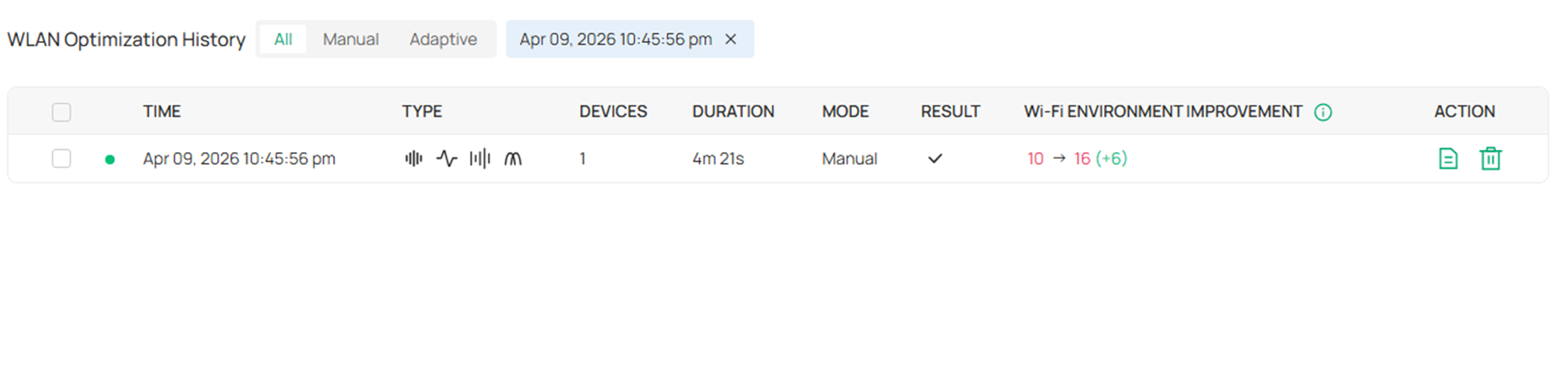 The page of Optimization History.