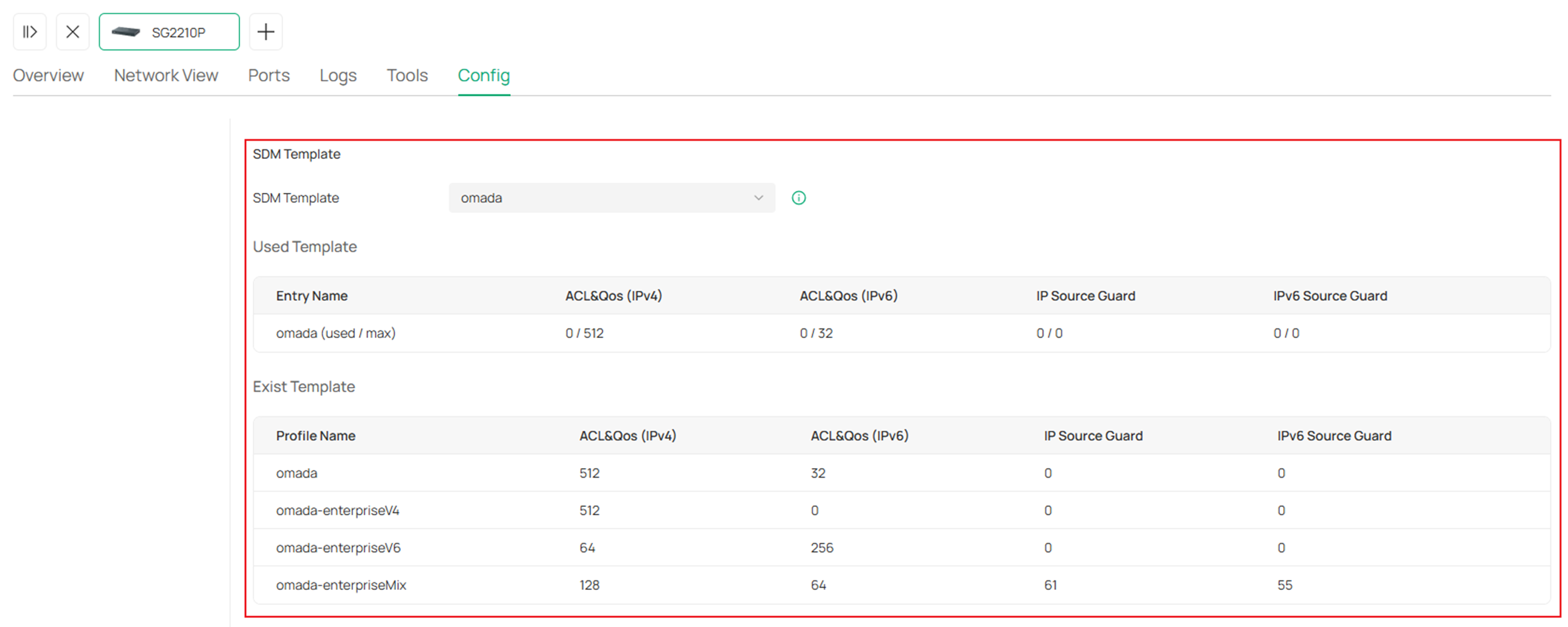 An example of the SDM template view.