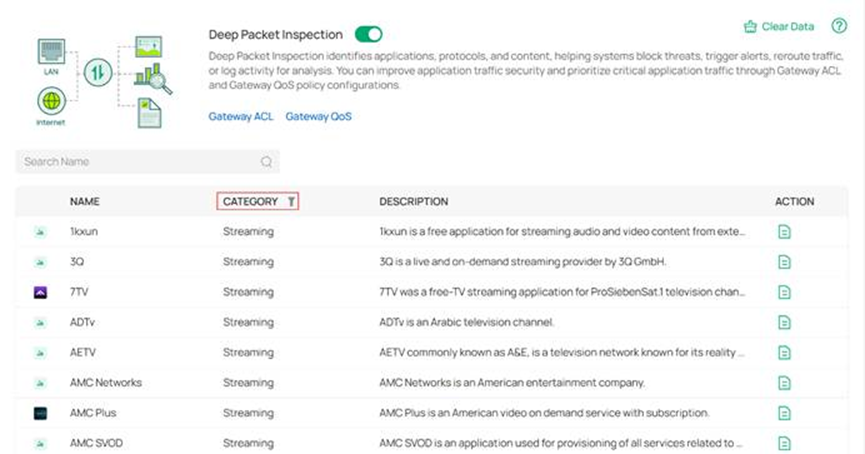 Application Control page showing the applicaiton categorized under Streaming.