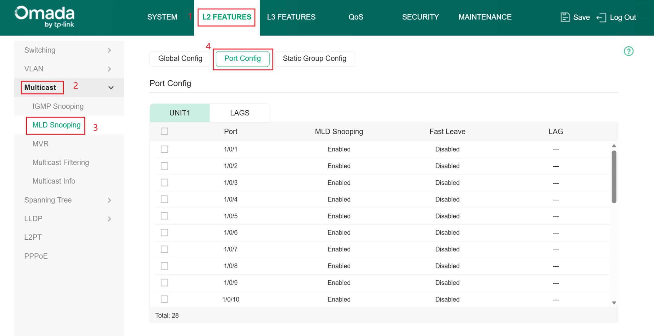 Path of switch port config.