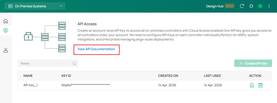 Show the location of Open API document link.