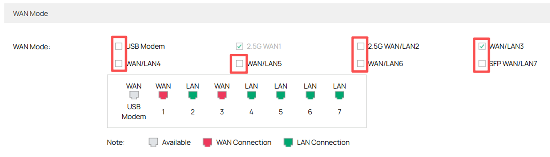 Check box for changing port status.