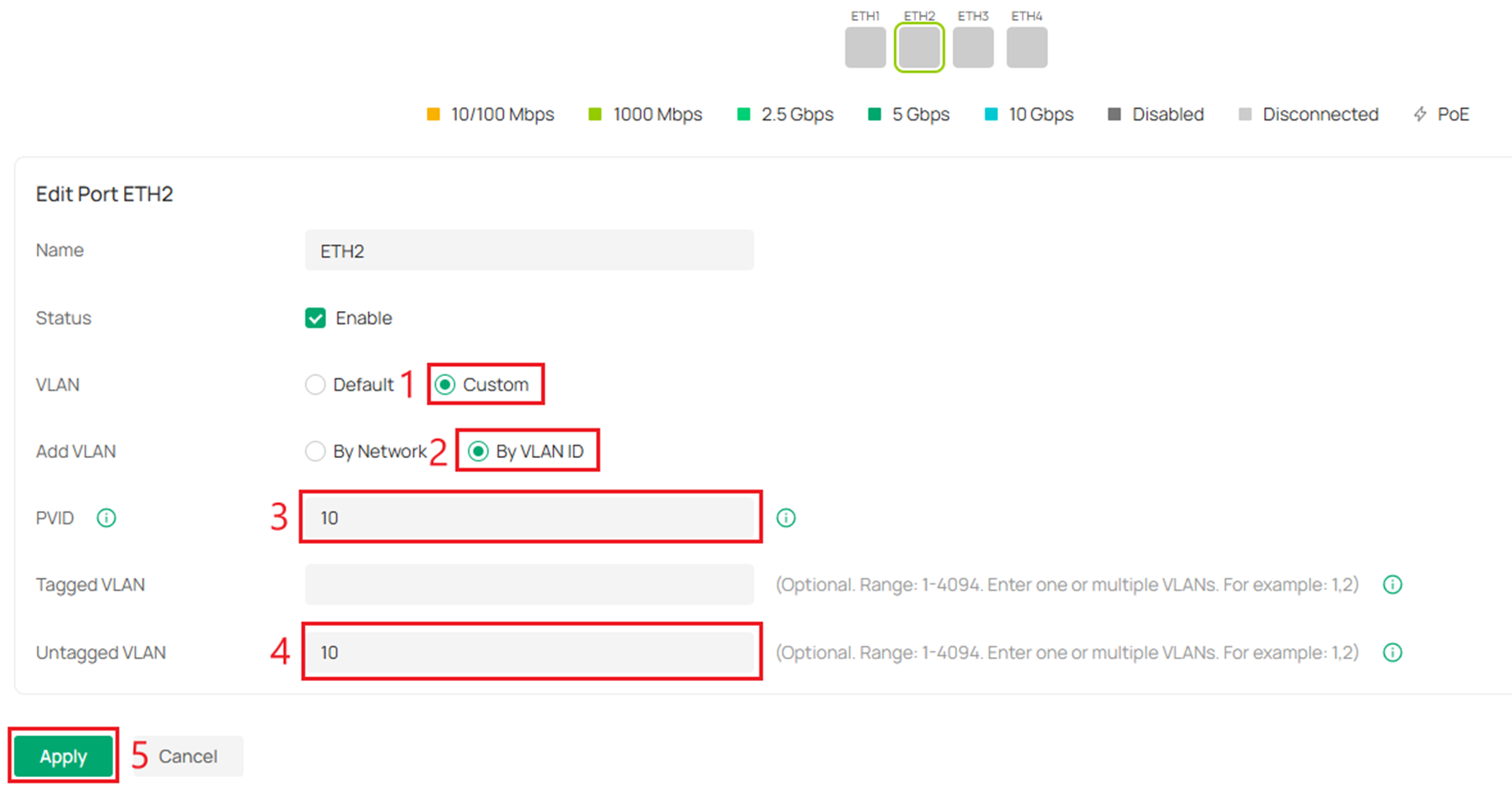 Configuring PVID of Port ETH2.