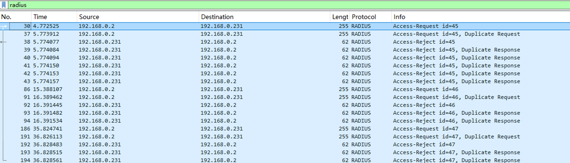Packets exchanged when 802.1X authentication fails.