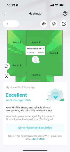 A Wi-Fi coverage heatmap for a home floor plan with five rooms. The map indicates "Excellent" coverage with "100% Wi-Fi strength and virtually no dead zones." The screen suggests using a "Placement Simulation" tool to boost the signal.