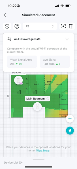 A Wi-Fi Coverage Data card displaying the statistics like “Weak Signal Area” and “Avg Signal” compared with the actual Wi-Fi coverage of the current floor.