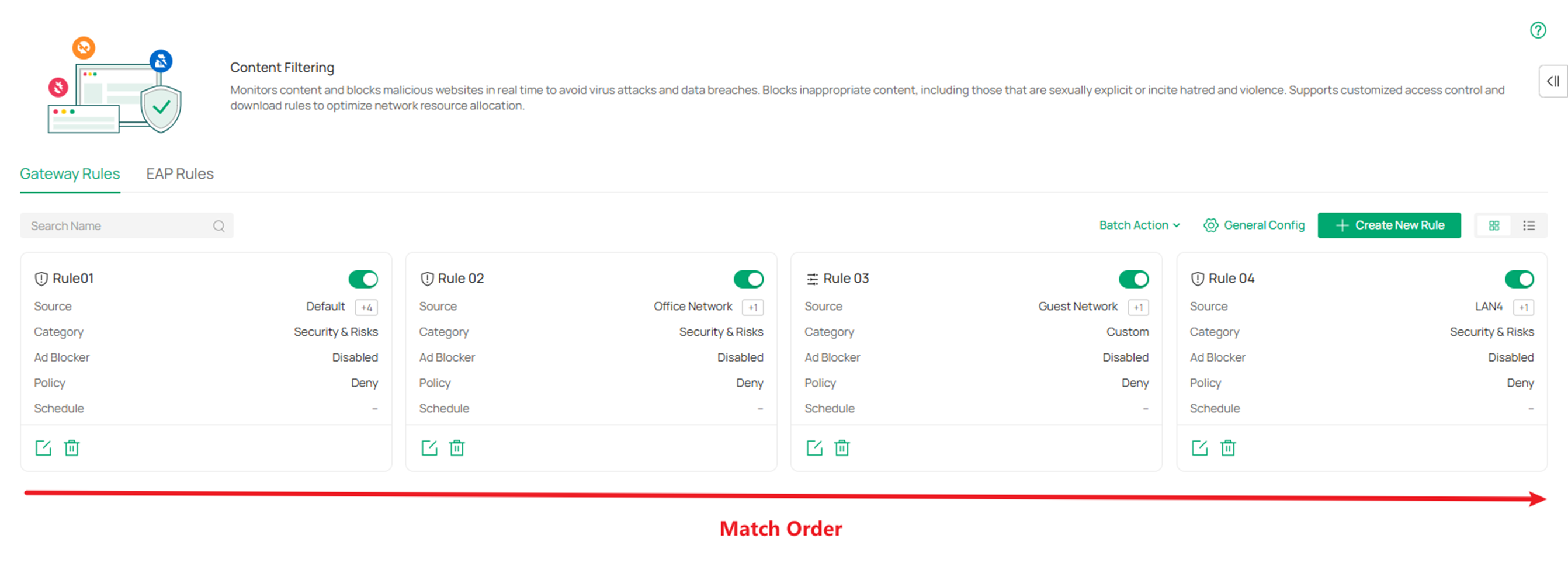 Show an example of the rule matching order in Card View.