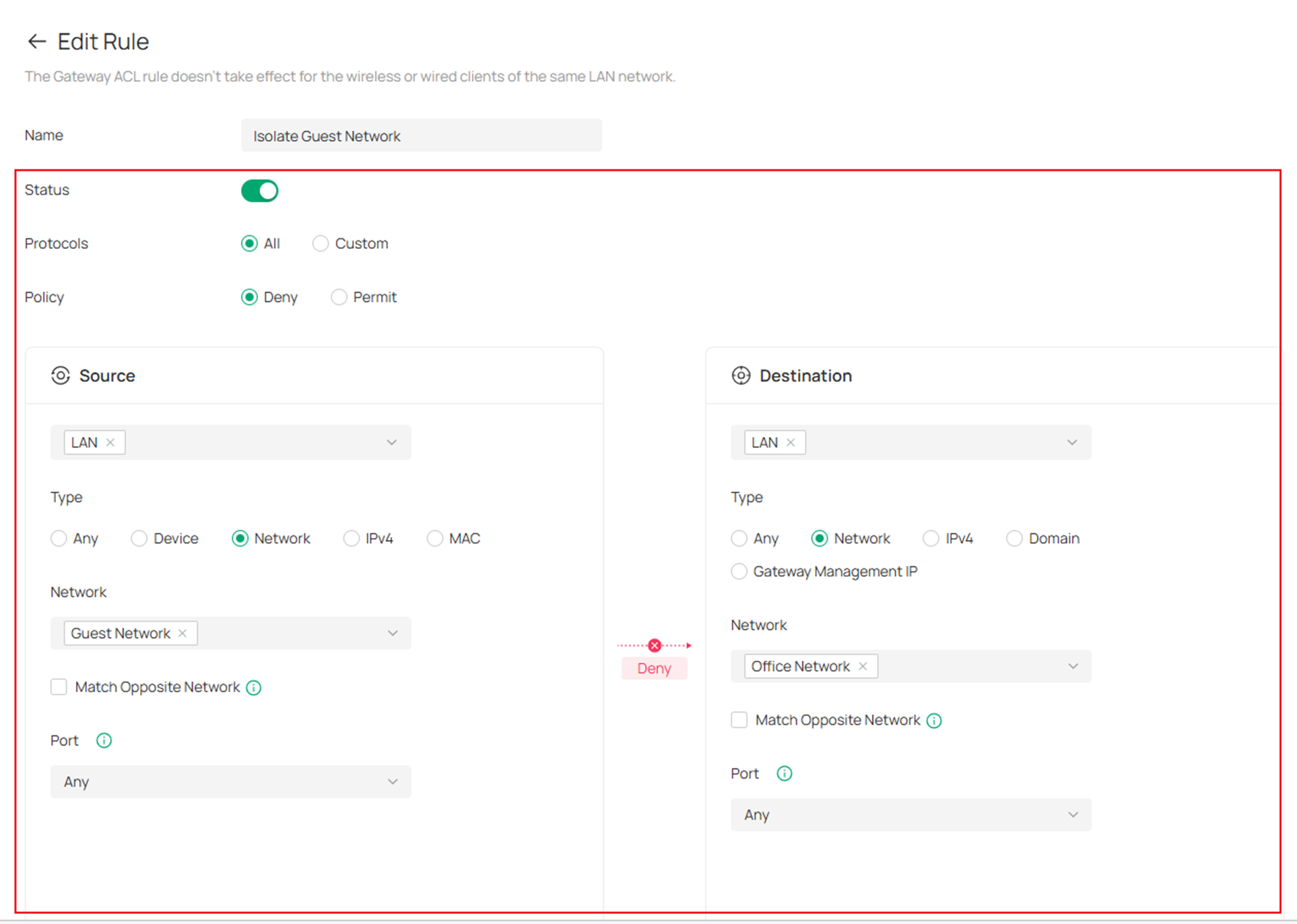 Show the interface to check the ACL settings.