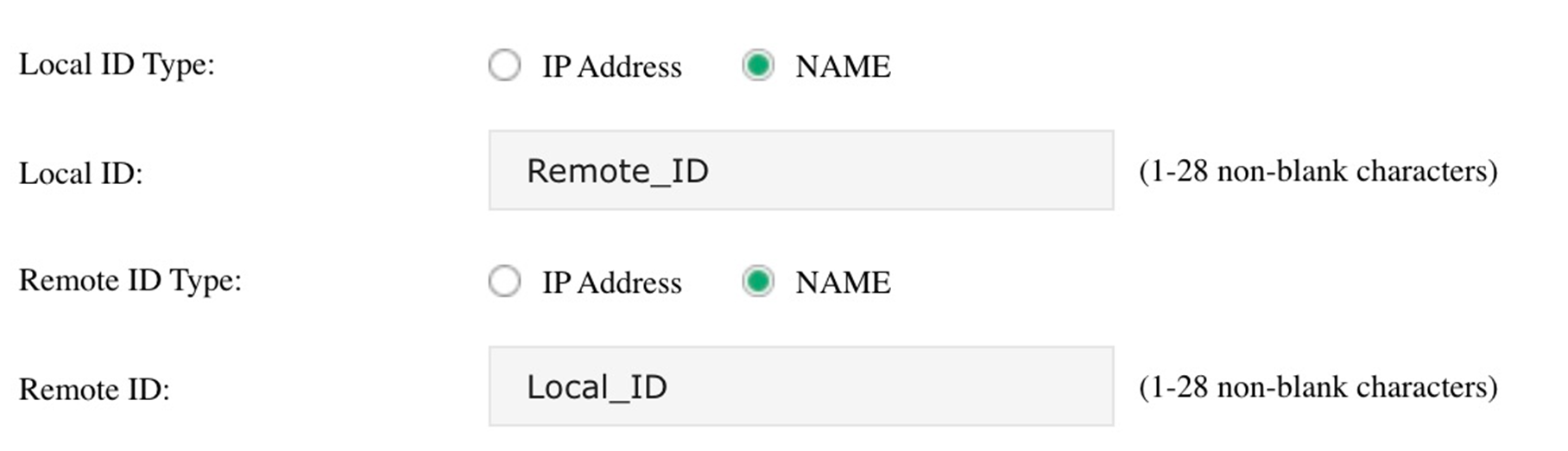 The position of VPN Status on Omada Controller.