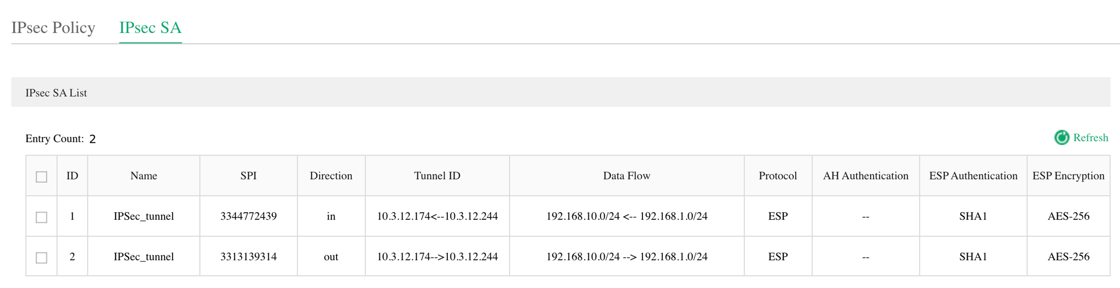 The position of IPsec SA on Gateway standalone page.