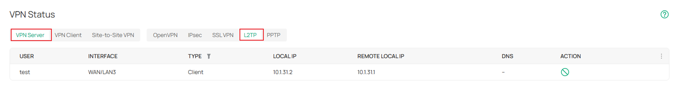 Omada LT2P VPN Status from Server.