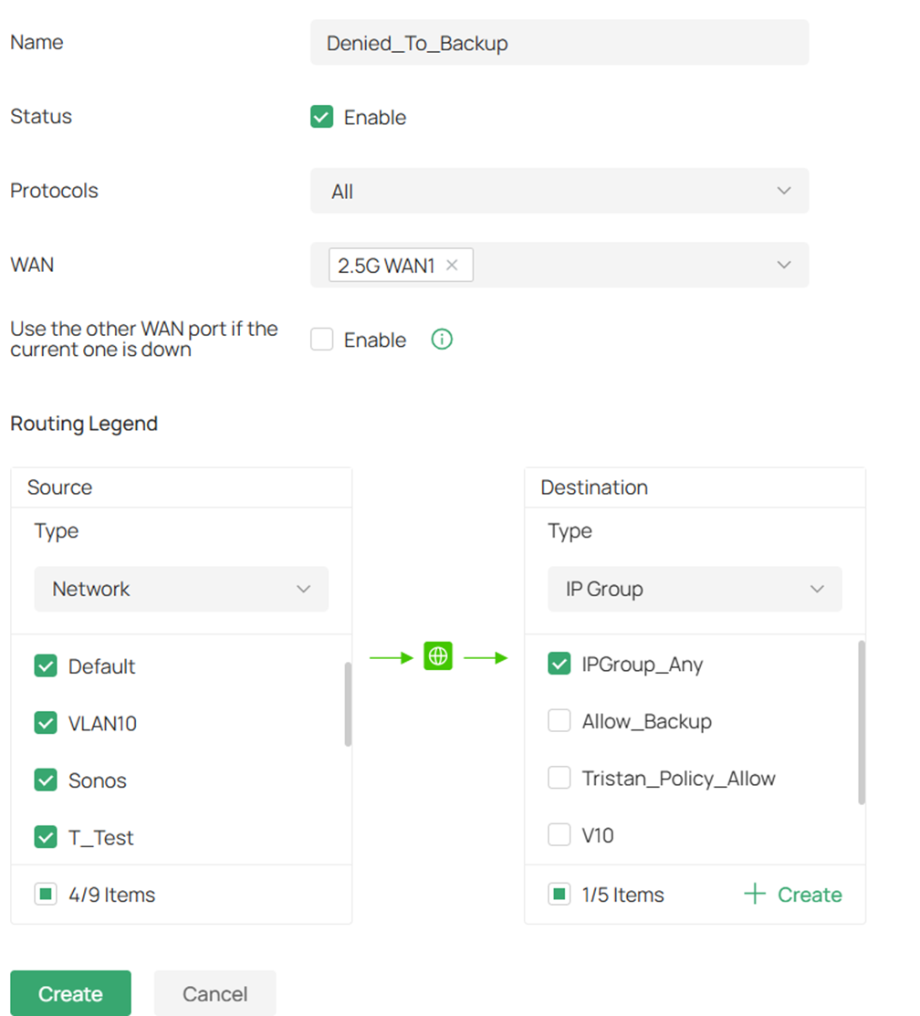 Creating the route for the denied networks or IP groups to the backup WAN.