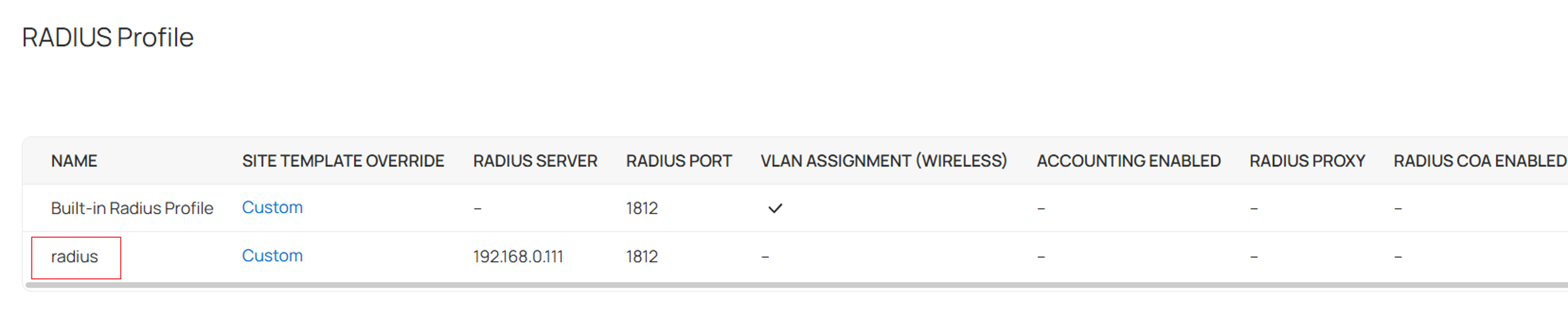 Display the configuration of the RADIUS server.