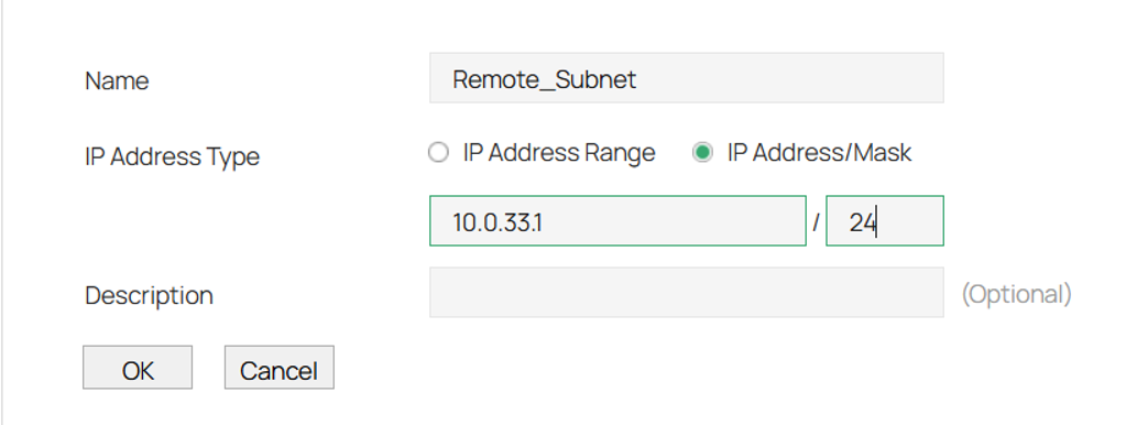 Remote subnet IP scheme.