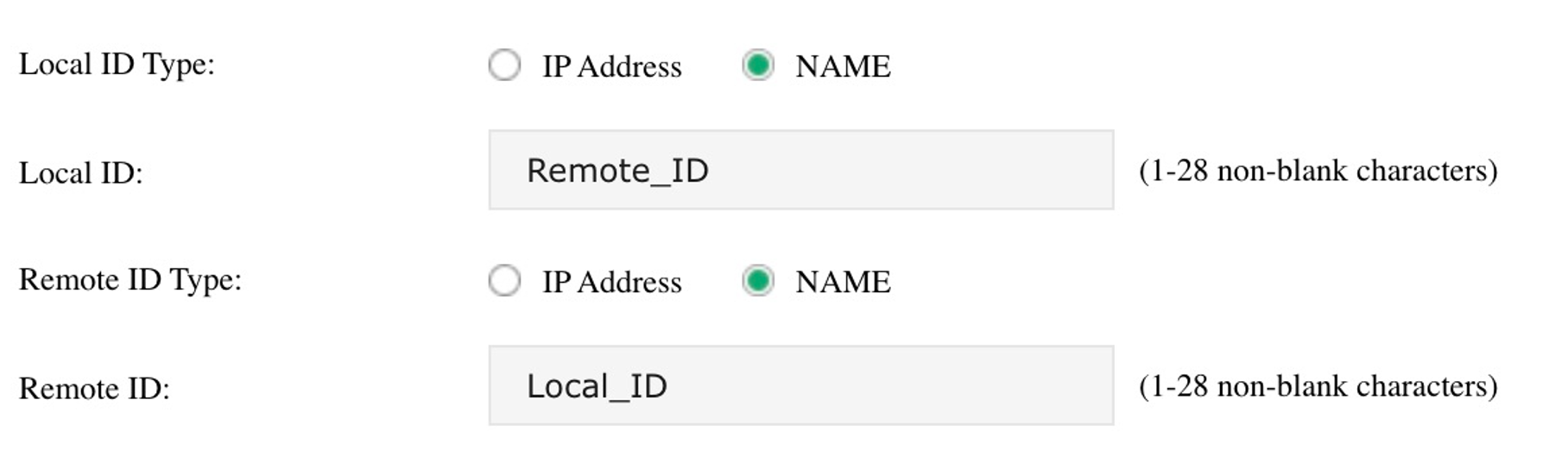 The position of Local ID and Remote ID in gateway standalone mode.