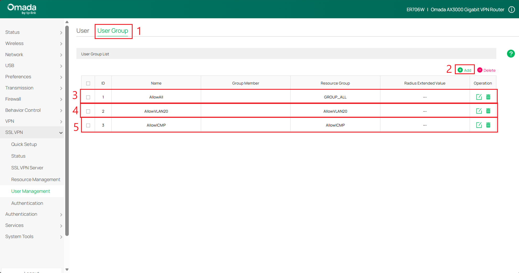 Shows the three created User Groups.