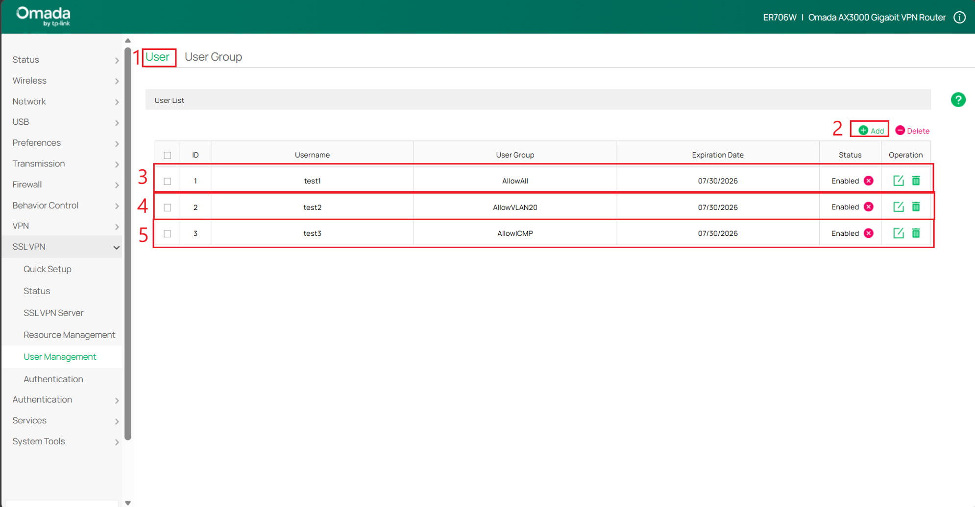 Shows the three created Users.