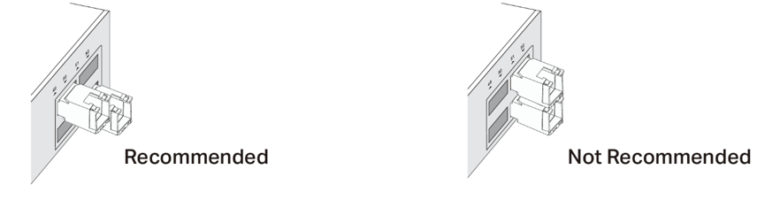 Show the recommended position of plugging copper modules in SX6632YF, for example.