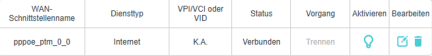 Der Status der WAN-Schnittstelle lautet „Verbunden“.