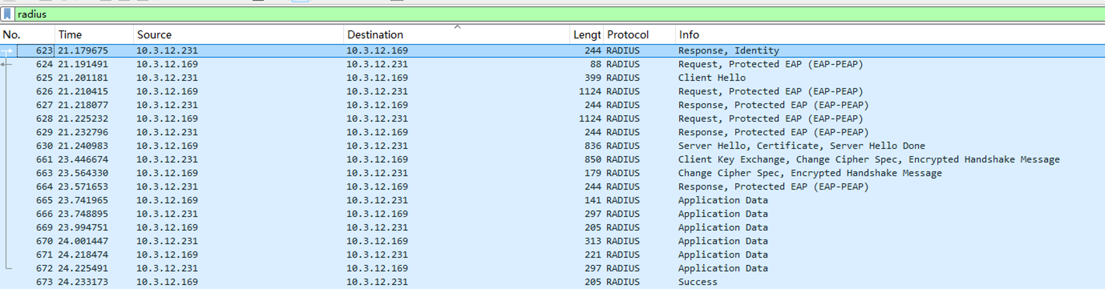 packets exchange between the Built-in RADIUS server and the devices.