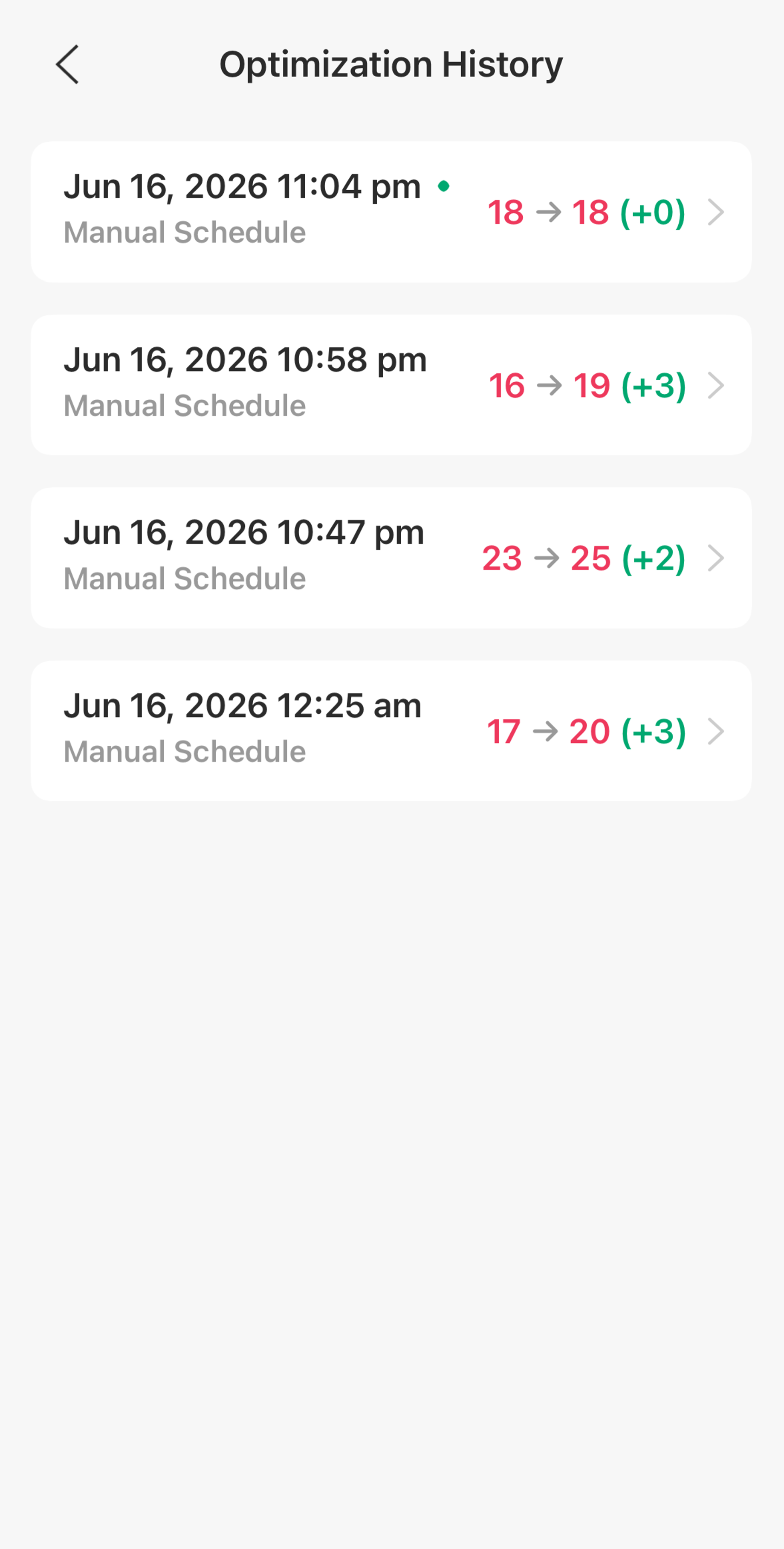 Display Optimization History.
