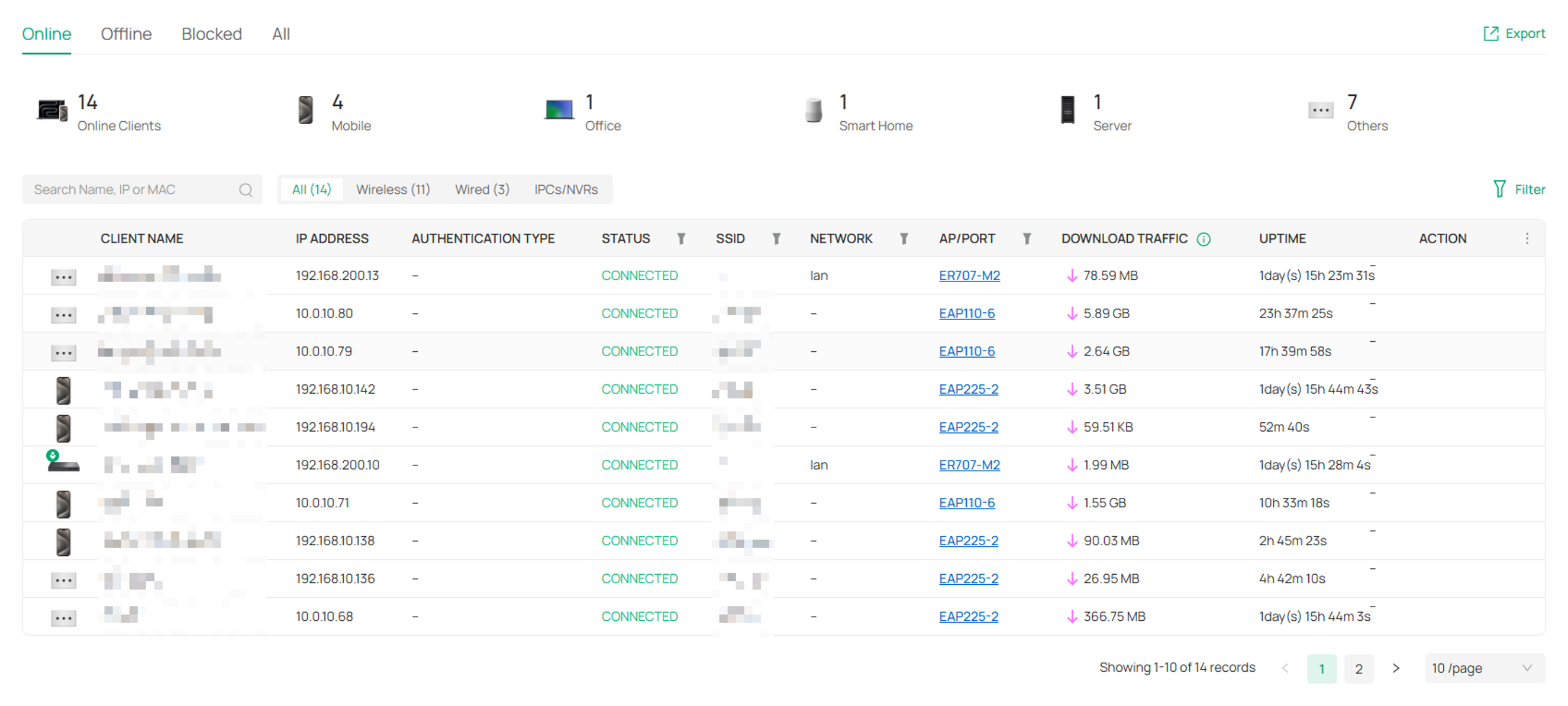 Show an example of checking the number of active clients on an Omada controller.