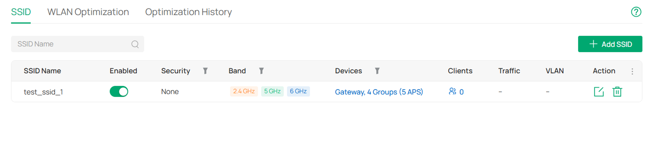 show the position of SSID interface in Network Config > WLAN.