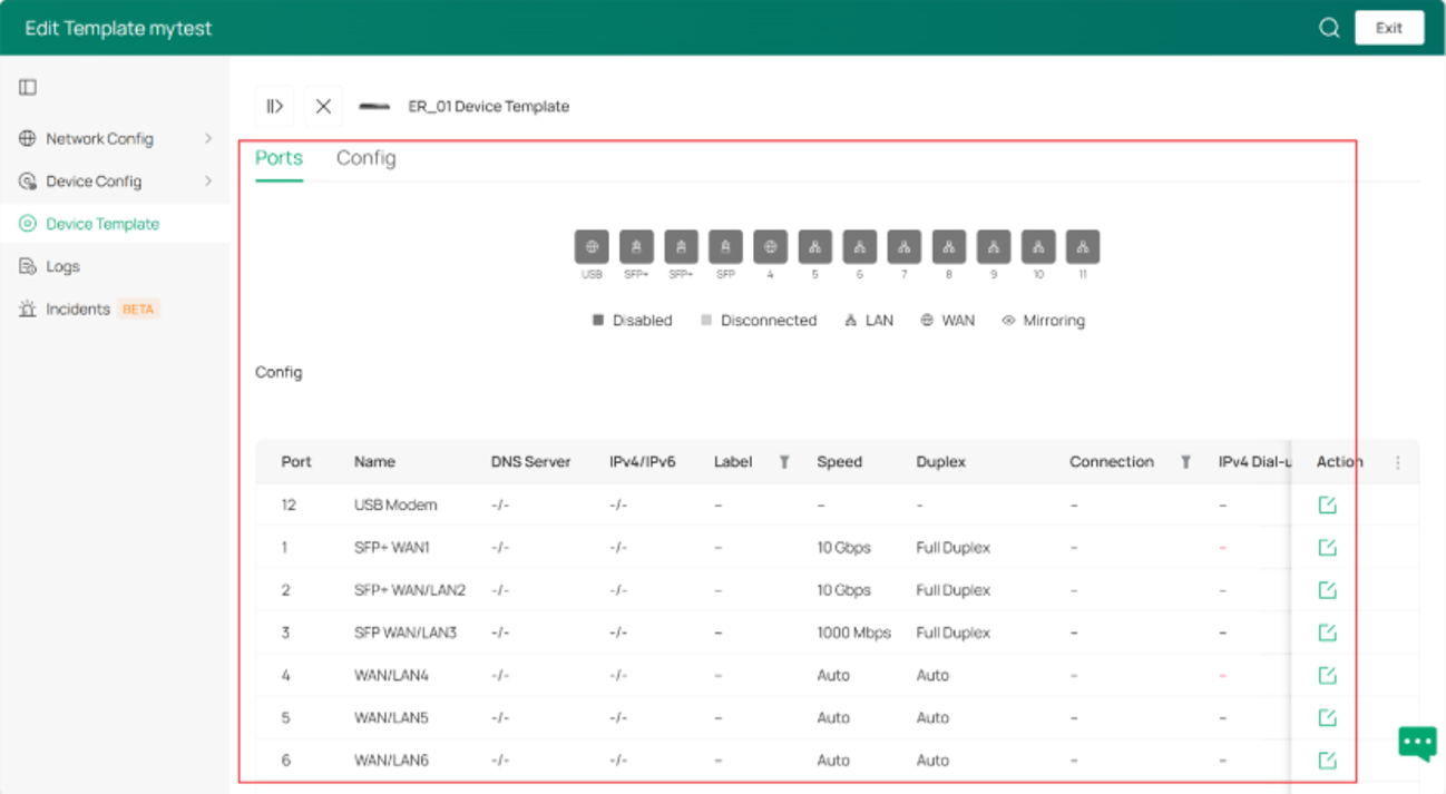 ER_01 Device Template configuration page showing the Ports and Config settings.