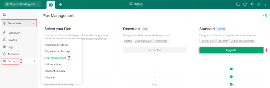 Plan Management page in Global View showing the Upgrade option for converting an Essential organization to Standard.