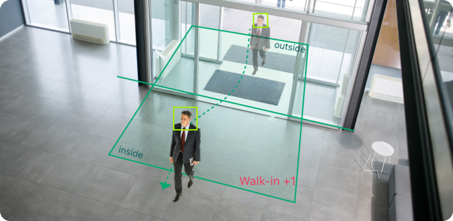 Walk-in example.
