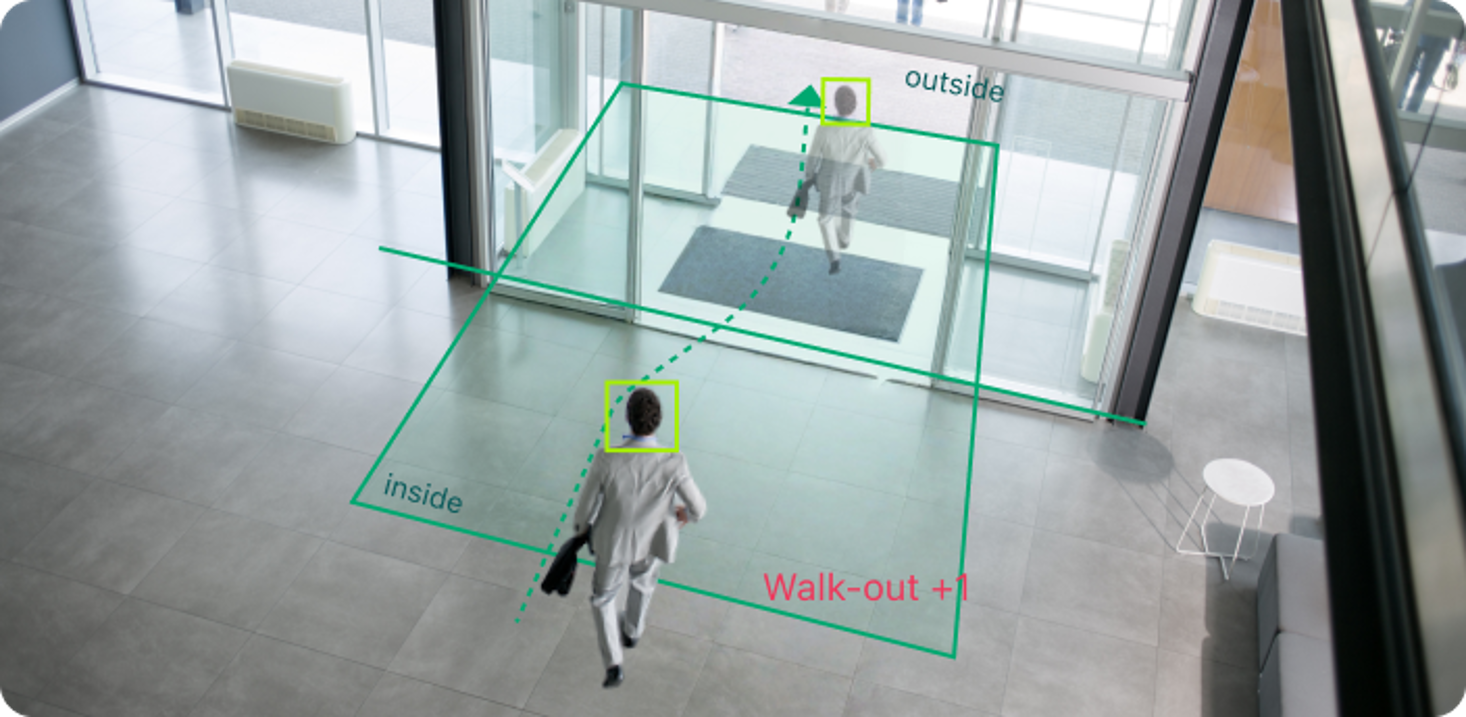 Walk-out example.