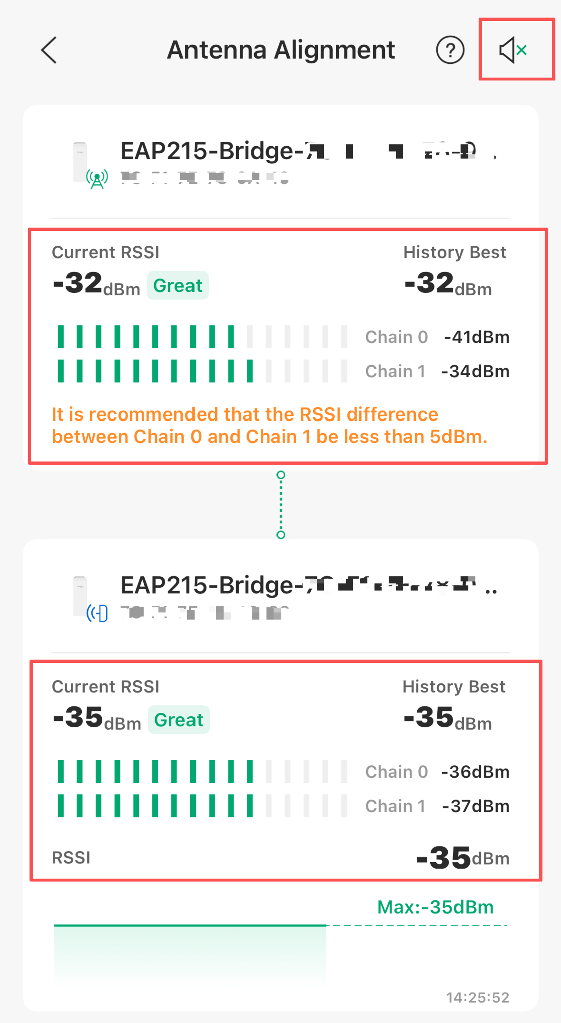 Omada App Antenna Alignment page showing RSSI values for two EAP215 Bridge devices and a warning that the RSSI difference between Chain 0 and Chain 1 should be less than 5 dBm.