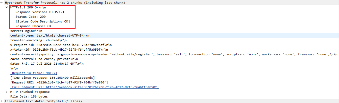 HTTP response status code 200.