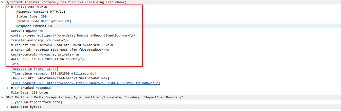 Http response status code 200.